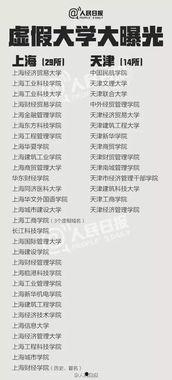 重庆大学最新爆料,揭秘校园新动态与未来发展规划 第3张 重庆大学最新爆料,揭秘校园新动态与未来发展规划 第3张